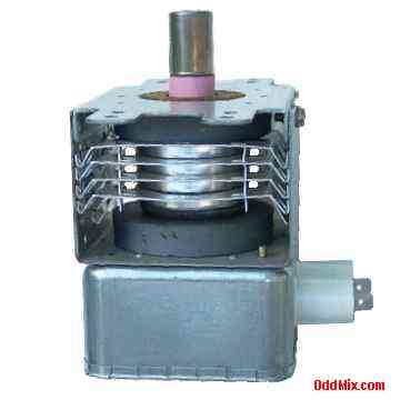 2M231J Toshiba Magnetron Replacement Microwave Power Tube Oven Reference[8 KB]