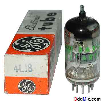 4LJ8 Medium-Mu Triode Sharp-Cutoff Pentode Oscillator Sarkes Tarzian Vacuum Tube [13 KB]