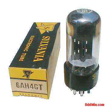 6AH4GT Low-Mu Triode Power Amplifier Octal Sylvania Electronic Vacuum Tube [11 KB]