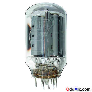38HE7 Medium-Mu Triode Beam-Power Tube Zenith Electron Vacuum Tube [10 KB]